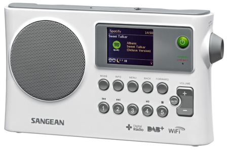 Интернет-радиоприемник с USB входом Sangean WFR-28C купить в Санкт-Петербурге Фото радиоприемника с USB входом Sangean WFR-28C