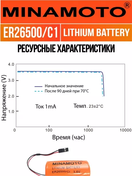 батарейка с коннектором Dupont 2,54 (BLS-2) Minamoto ER 26500/C1(C) 
