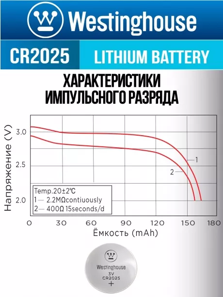 литиевая батарейка Westinghouse CR2025-BP1 