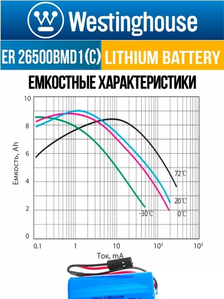 батарейка 3.6 В с коннектором Dupont 2,54 (BLS-2) Westinghouse ER 26500BMD1 (C) connector 