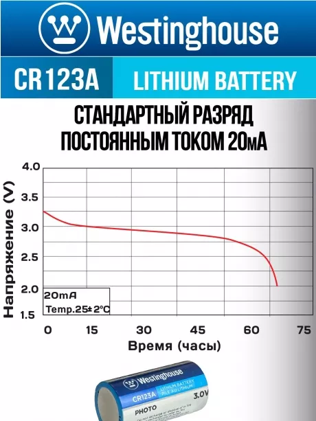 батарейки Westinghouse CR123A 3шт. 