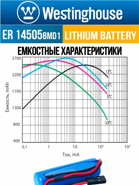 батарейки 3.6 В с коннектором Dupont 2,54 (BLS-2) Westinghouse ER 14505BMD1 (AA) connector 5шт. 
