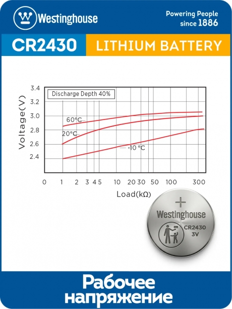 литиевые батарейки Westinghouse CR2430 5шт. 