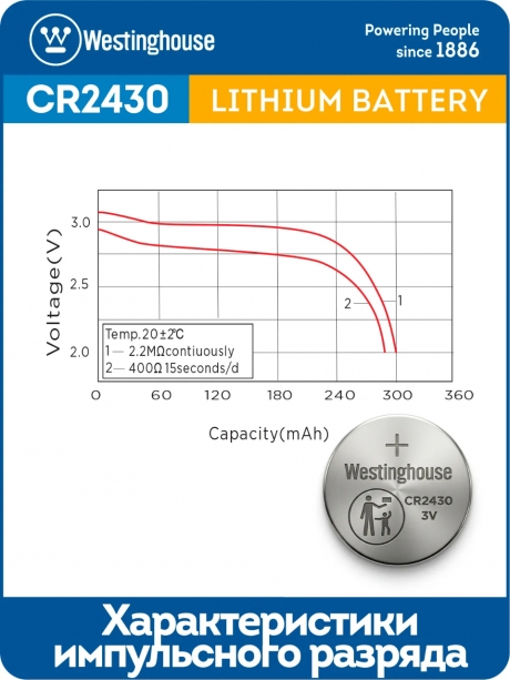 литиевые батарейки Westinghouse CR2430 10шт. 