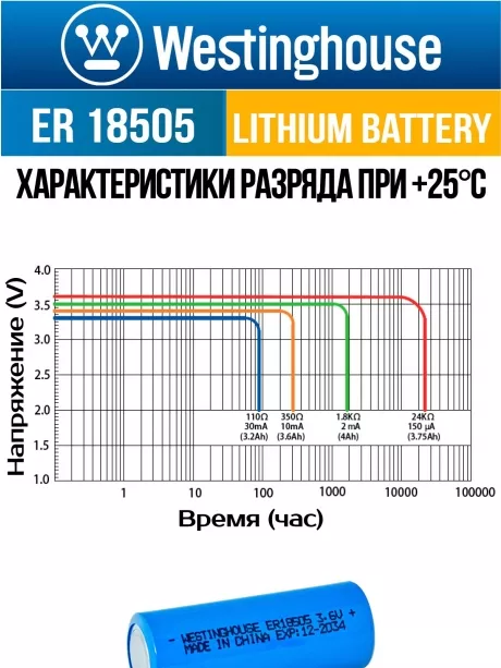 батарейка литиевая 3.6 В Westinghouse ER 18505 