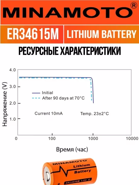 высокотоковая литиевая батарейка Minamoto ER 34615M (D) 
