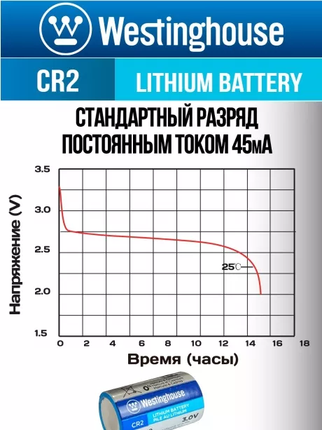 батарейка Westinghouse CR2 24шт. 