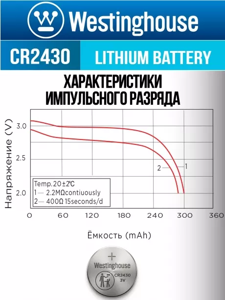 батарейка Westinghouse CR2430 24шт. 