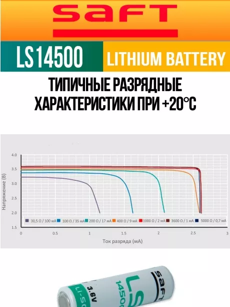 батарейка Saft LS 14500 (AA) 150шт. 