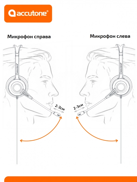 гарнитура для ноутбука и смартфона Accutone MB120 3.5mm 