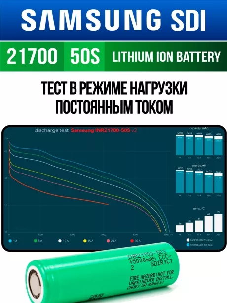 литиевый высокотоковый аккумулятор без защиты Samsung INR21700-50S 10шт. 