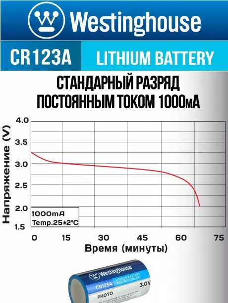литиевая батарейка 3В Westinghouse CR123A 2шт. 
