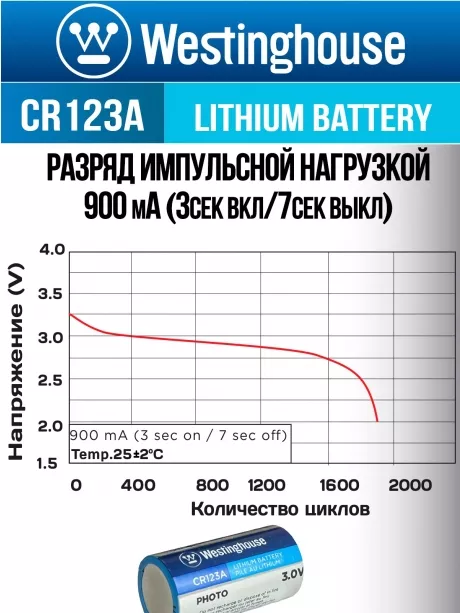 литиевая батарейка 3В Westinghouse CR123A 2шт. 