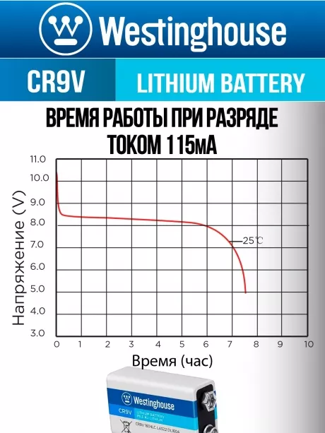 литиевая батарейка Крона Westinghouse CR9V Lithium 10шт. 
