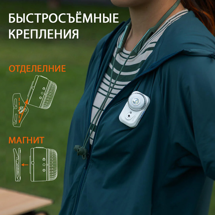 налобный фонарь ​Fenix HL17R RGB​