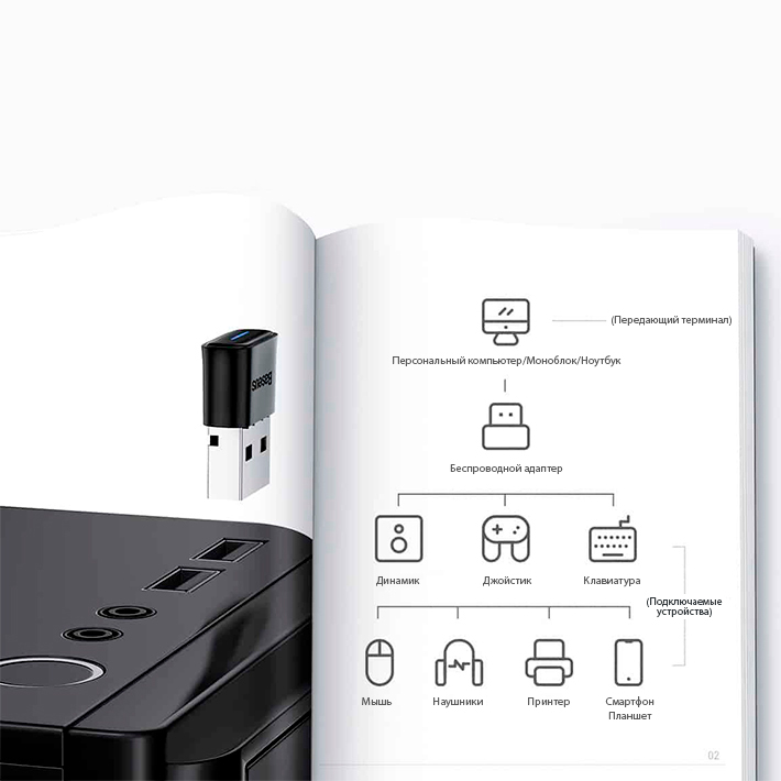 USB Bluetooth адаптер Baseus Wireless Adapter BA04